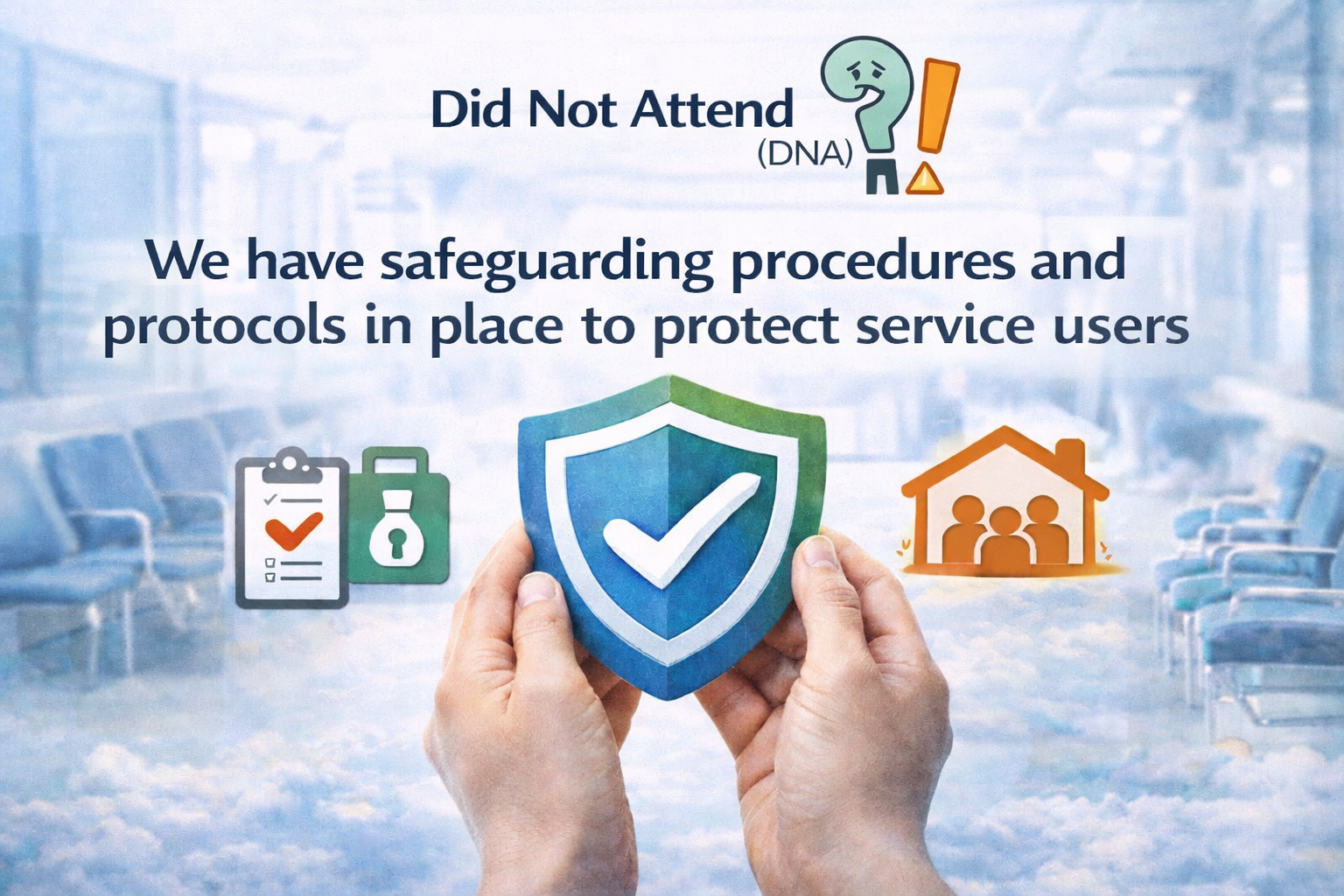Safeguarding procedures and protocols